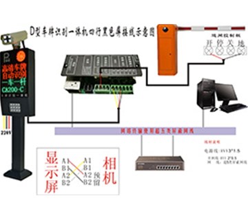 智能停車收費系統(tǒng)幫助實現無人管理停車場的意義在哪？